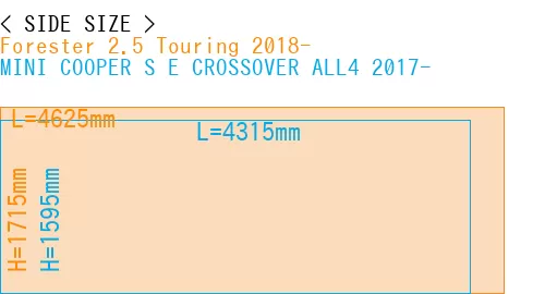 #Forester 2.5 Touring 2018- + MINI COOPER S E CROSSOVER ALL4 2017-